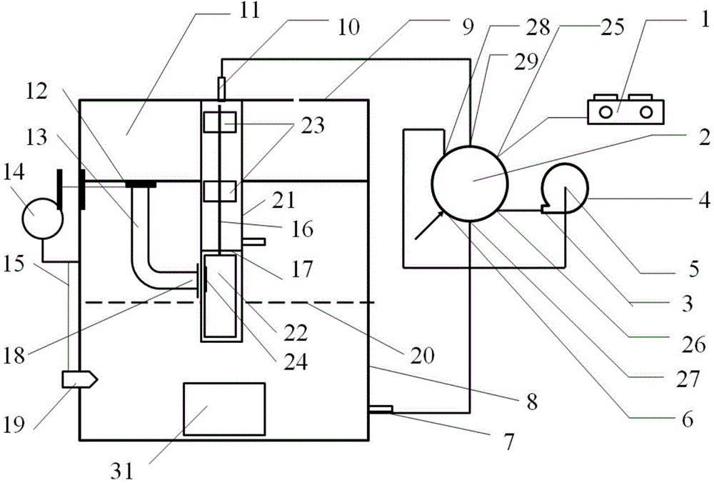 A micro-negative pressure biomass gasifier with adjustable feed