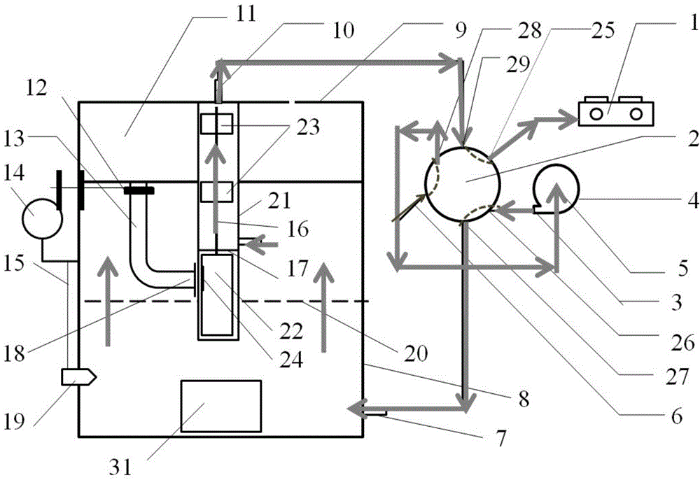 A micro-negative pressure biomass gasifier with adjustable feed