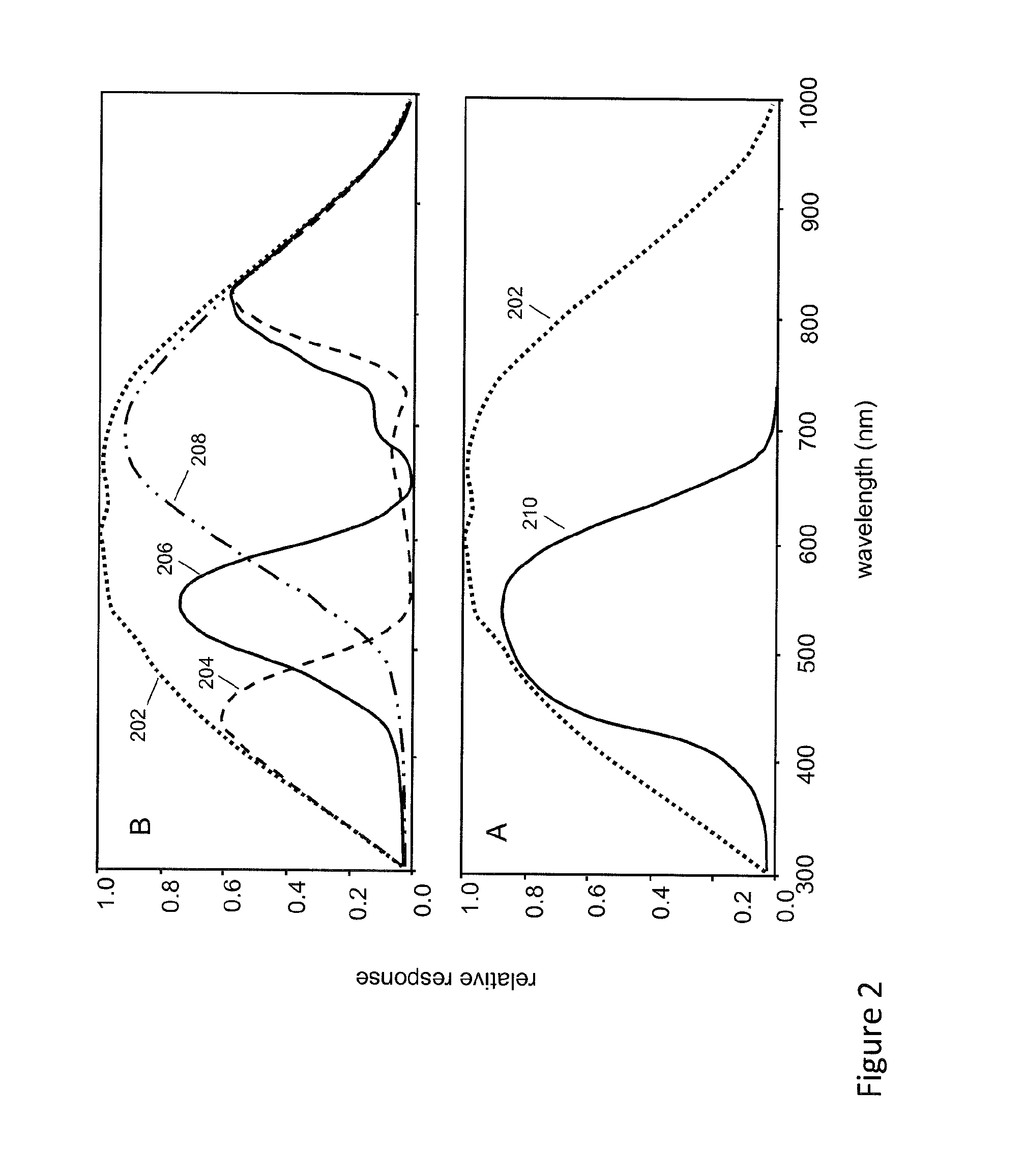 Flash system for multi-aperture imaging