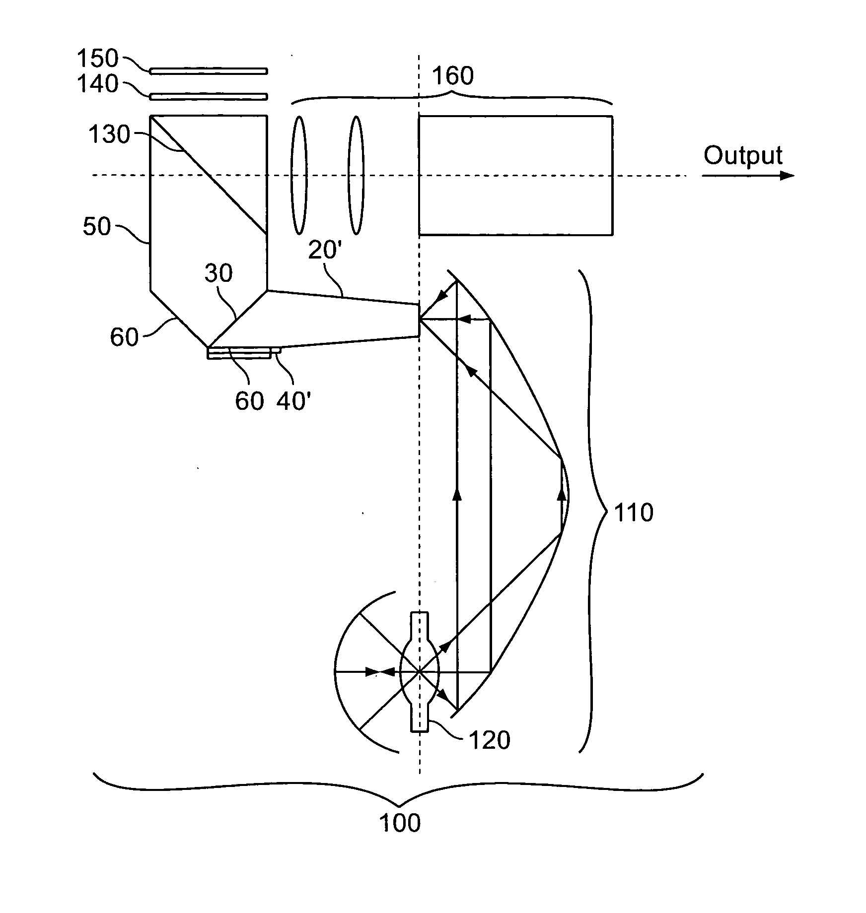 Etendue efficient combination of multiple light sources