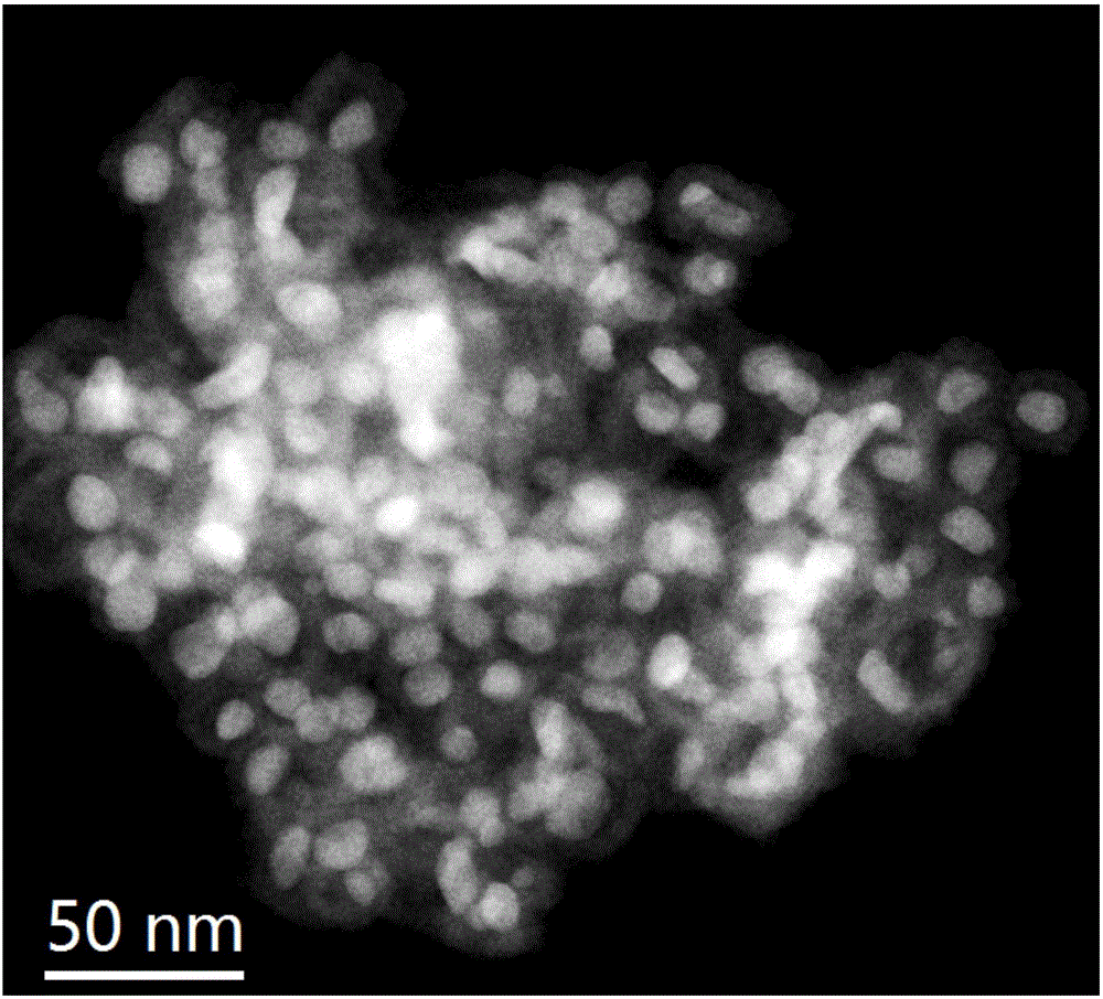 Preparation method for NiAu nano catalyst used for ammonia borane hydrogen-production