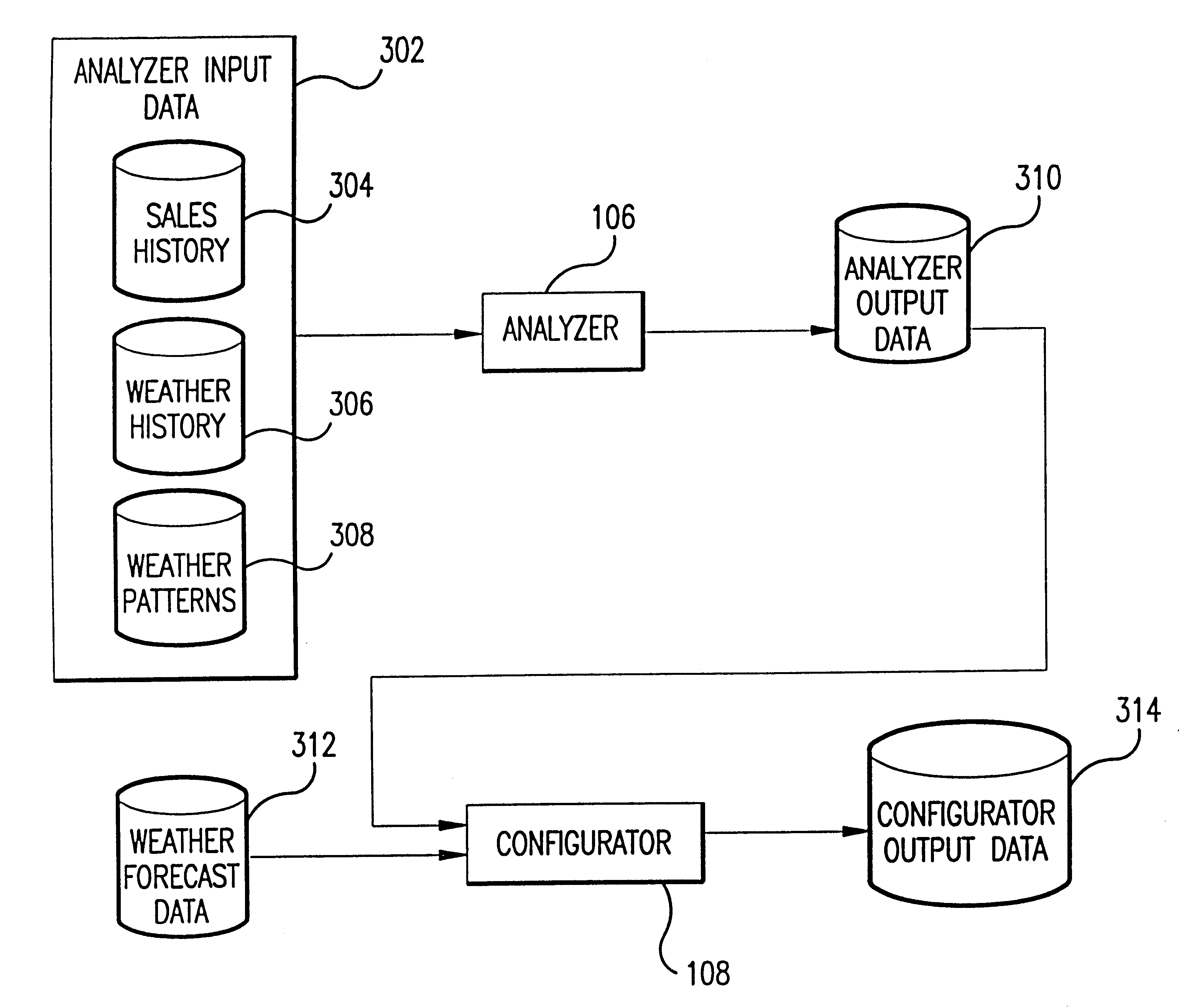 Method and computer program product for weather adapted, consumer event planning