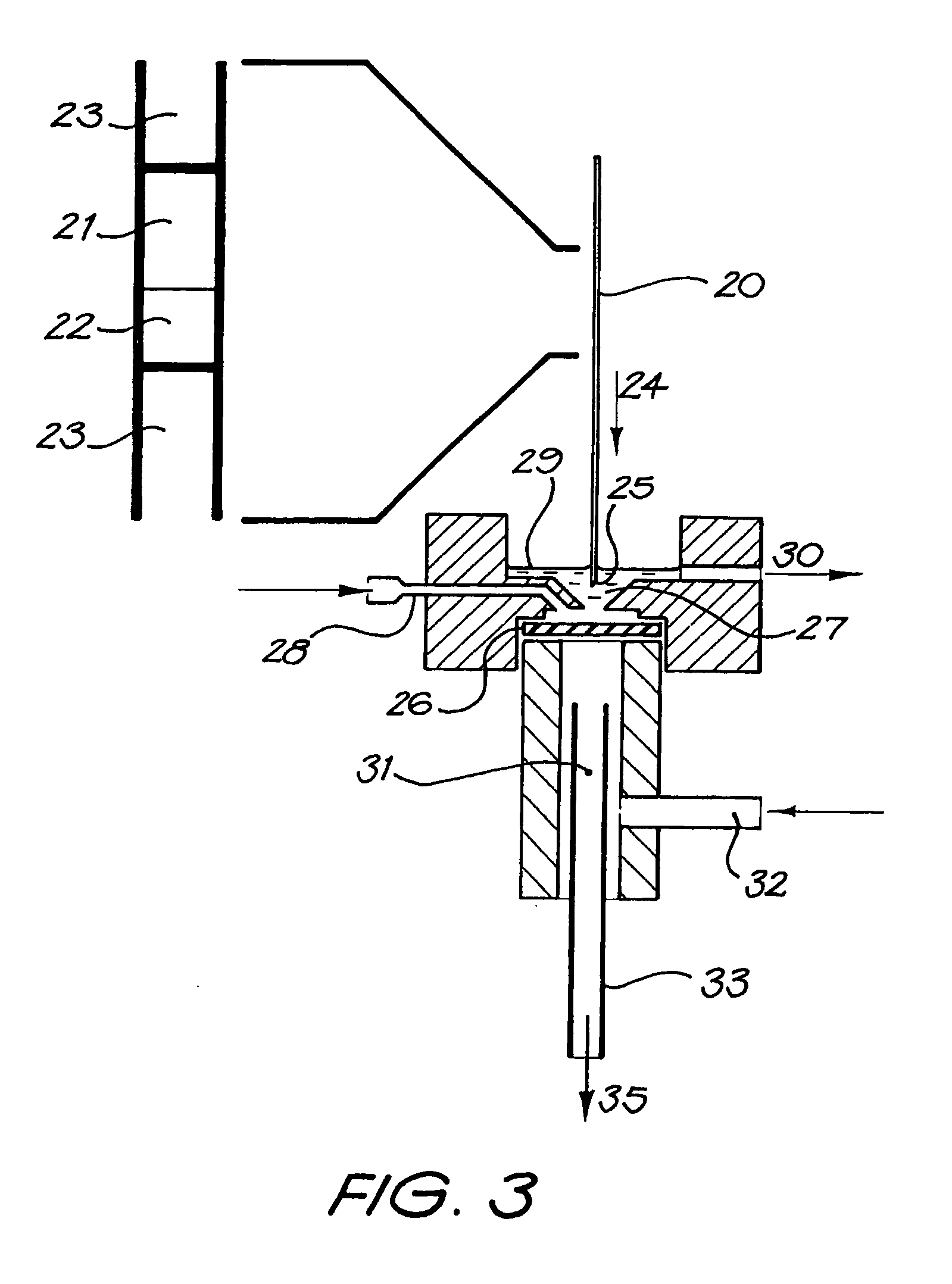 Continous flow thermal device