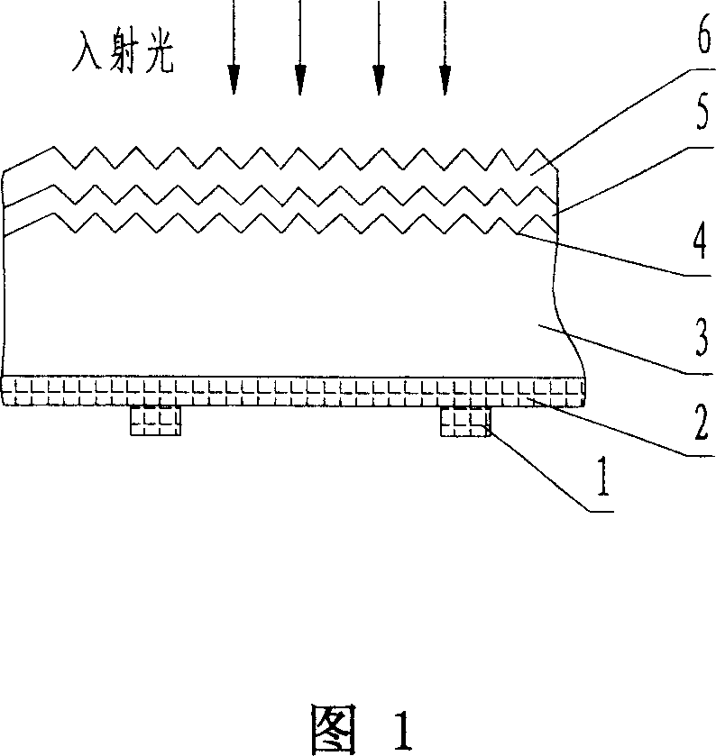 Silicon solar battery