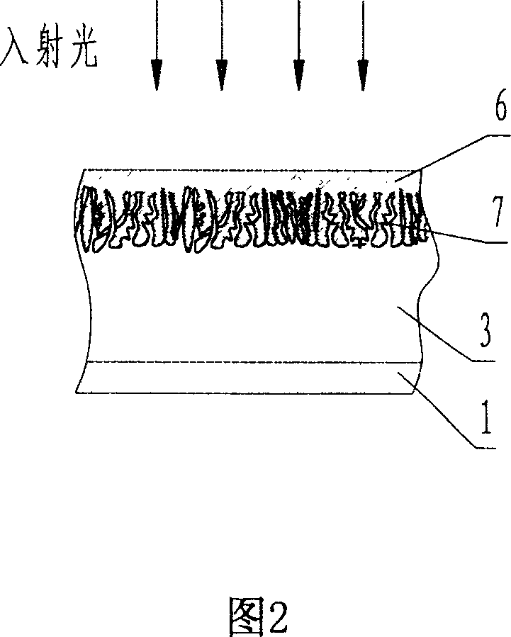 Silicon solar battery