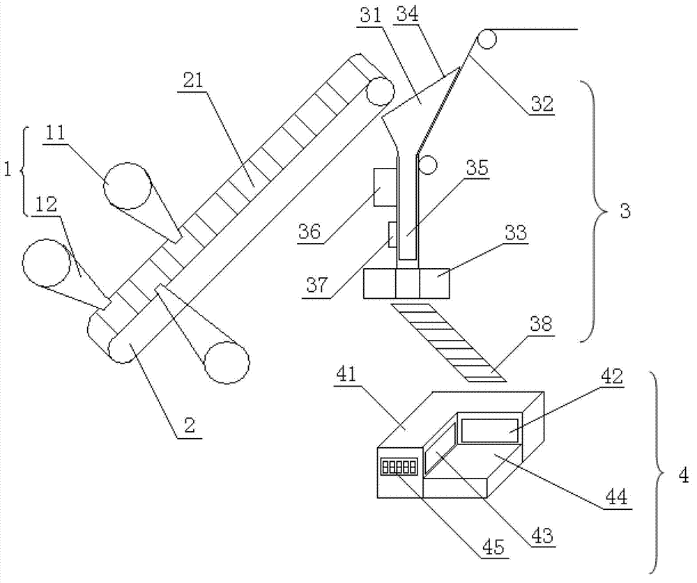 Automatic packaging machine used for materials