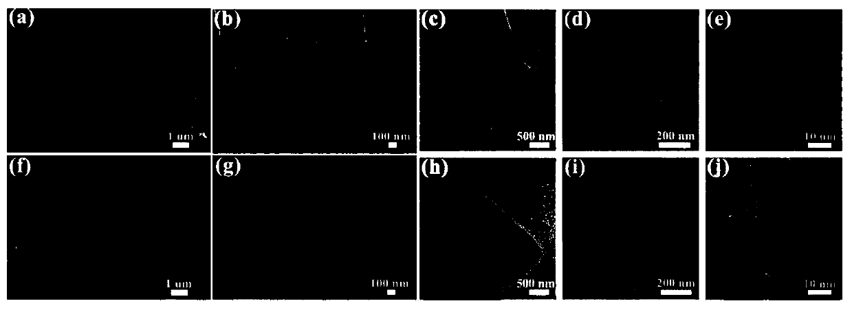 Planar humidity-ammonia gas sensor based on alkalized organ-like MXene sensitive material and preparation method thereof