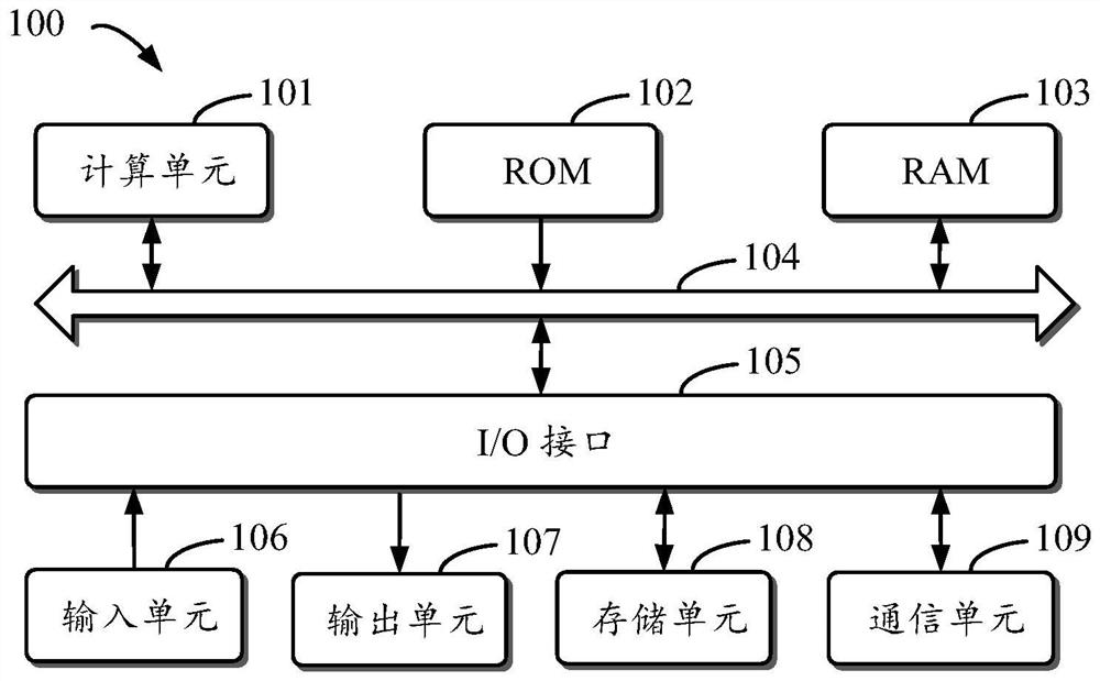 Method and device for downloading video data, electronic equipment and storage medium