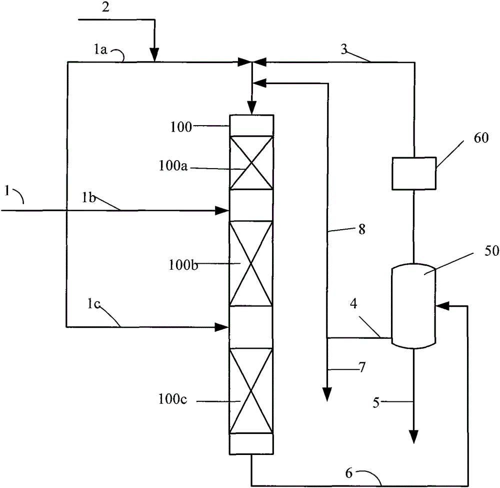 A method for preparing diesel oil component or jet fuel component from animal and vegetable oil