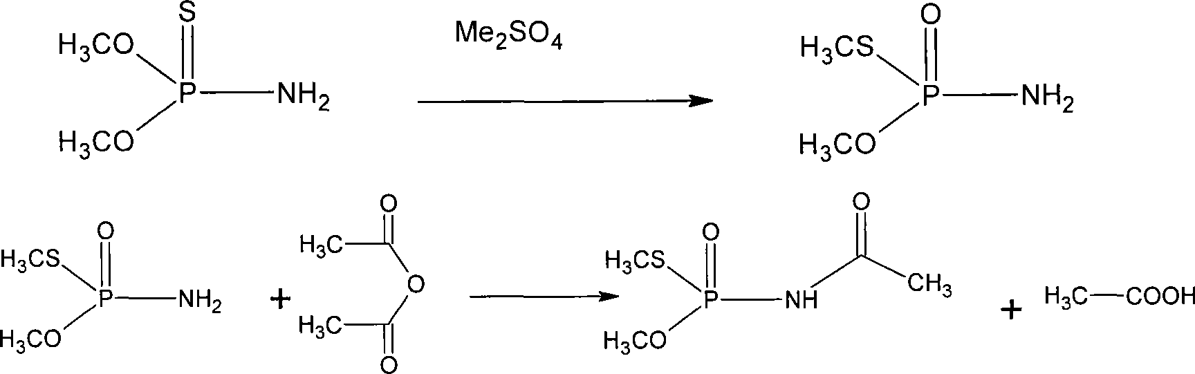 Method for preparing acephate