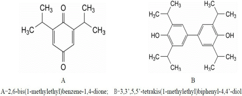 Propofol liposome freeze-drying preparation and preparation method thereof