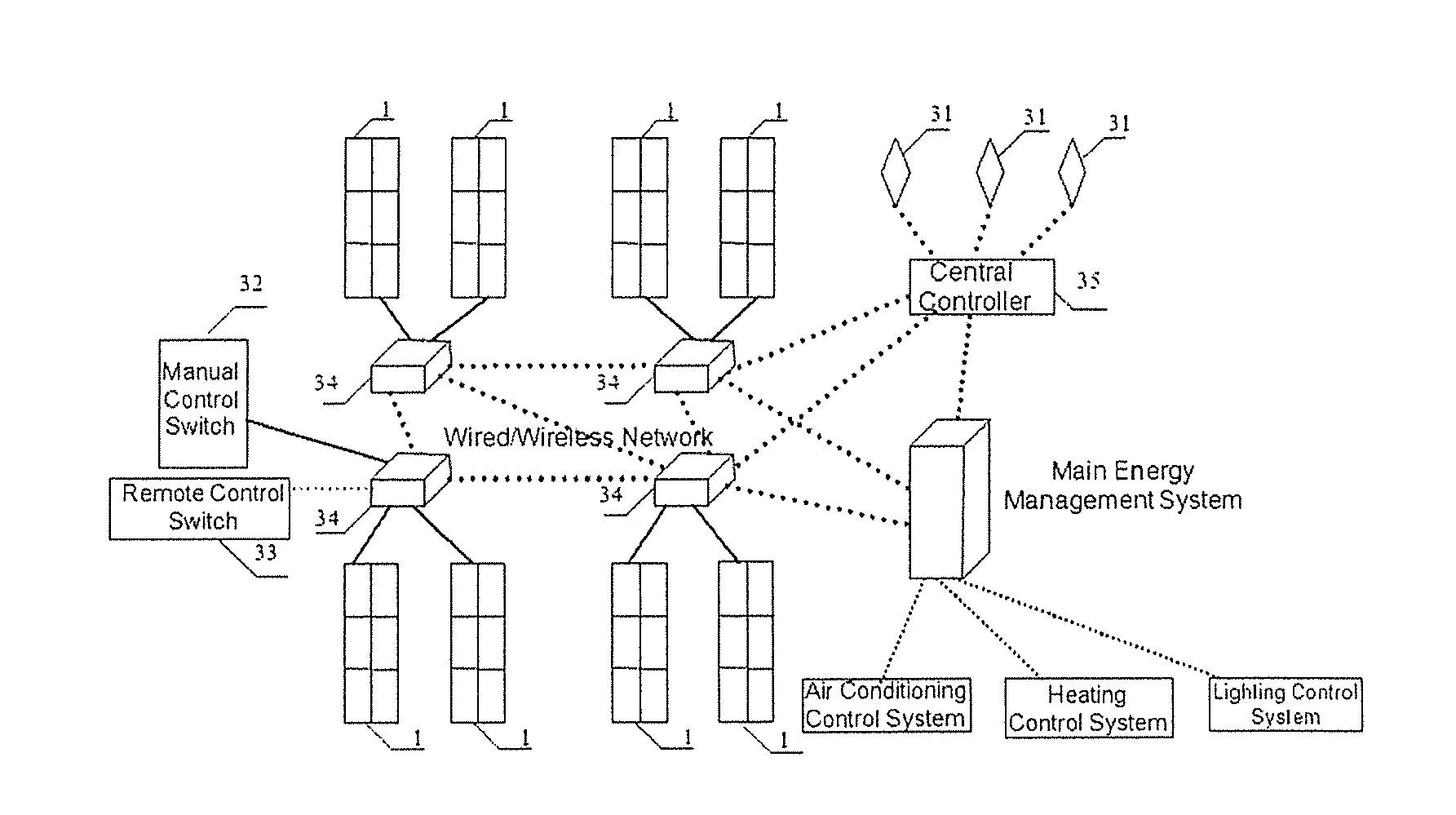 NANO smart glass system