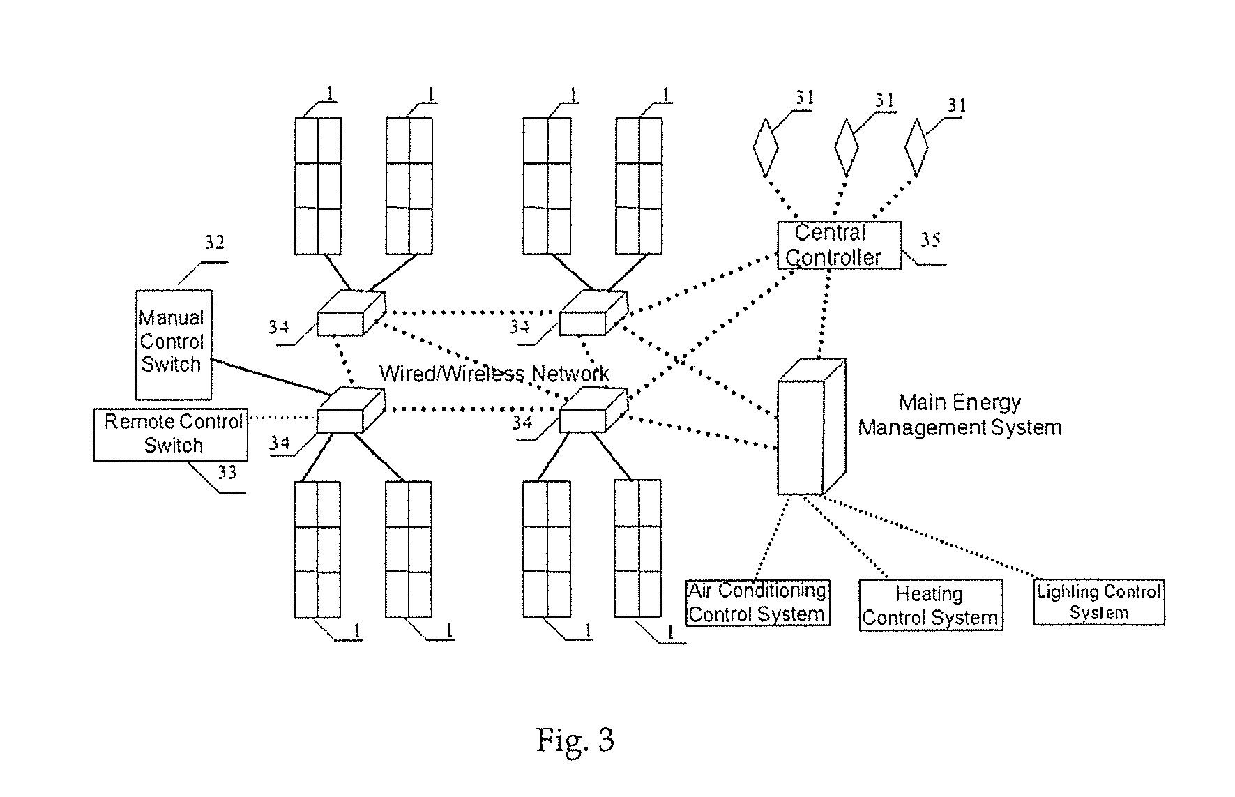 NANO smart glass system