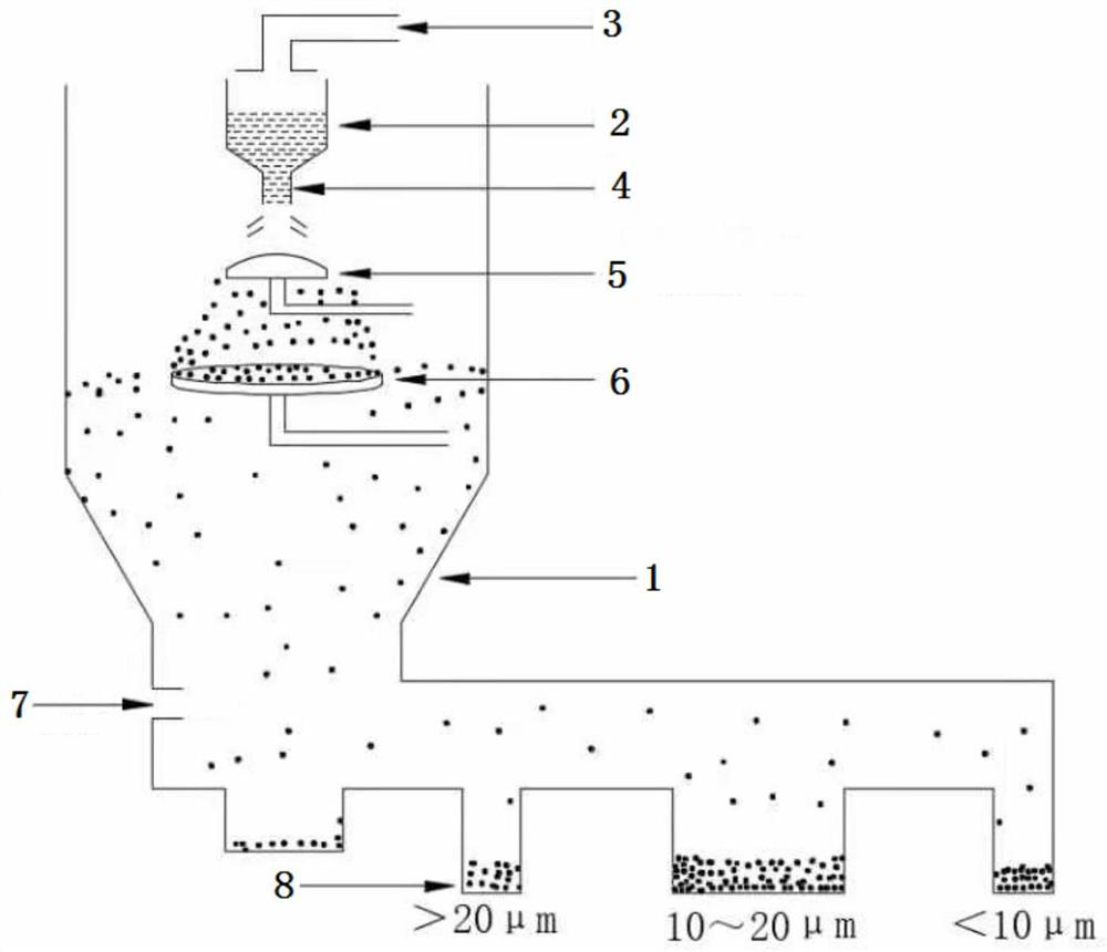 Aluminum-based alloy low-temperature washing soldering paste and preparation method thereof