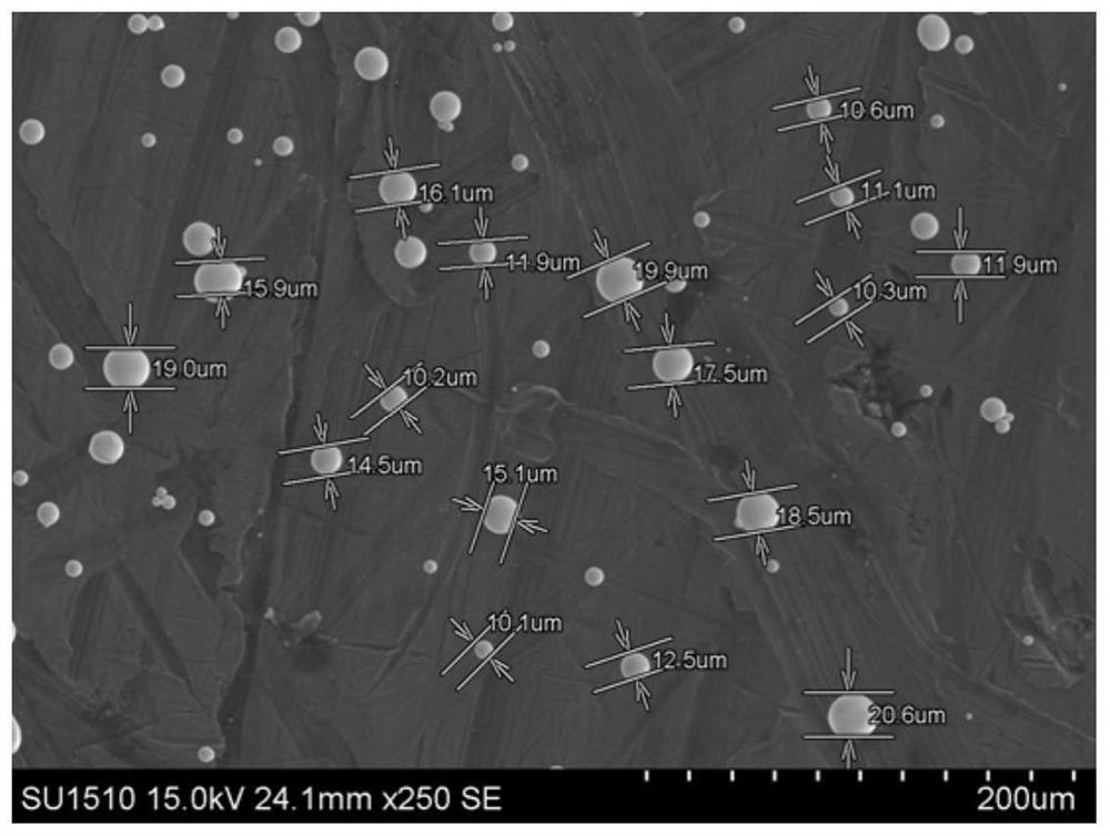 Aluminum-based alloy low-temperature washing soldering paste and preparation method thereof