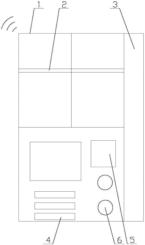 IOT-based intelligent closet