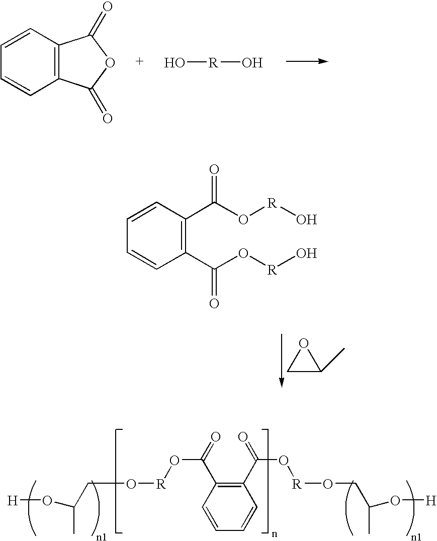 Phthalic anhydride based polyester-ether polyols and double metal cyanide catalyst system for preparing same