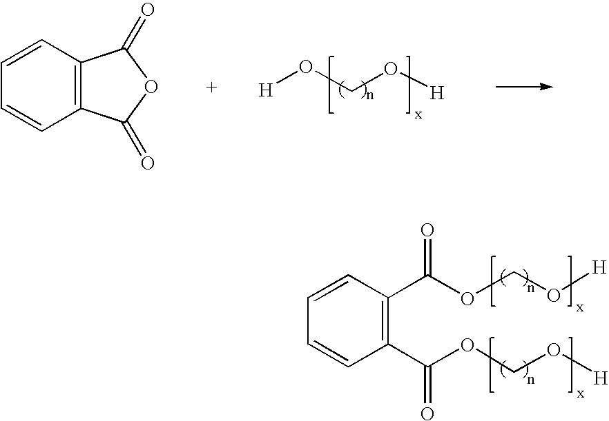 Phthalic anhydride based polyester-ether polyols and double metal cyanide catalyst system for preparing same