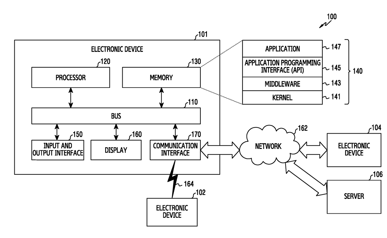 Electronic device and method for providing route information