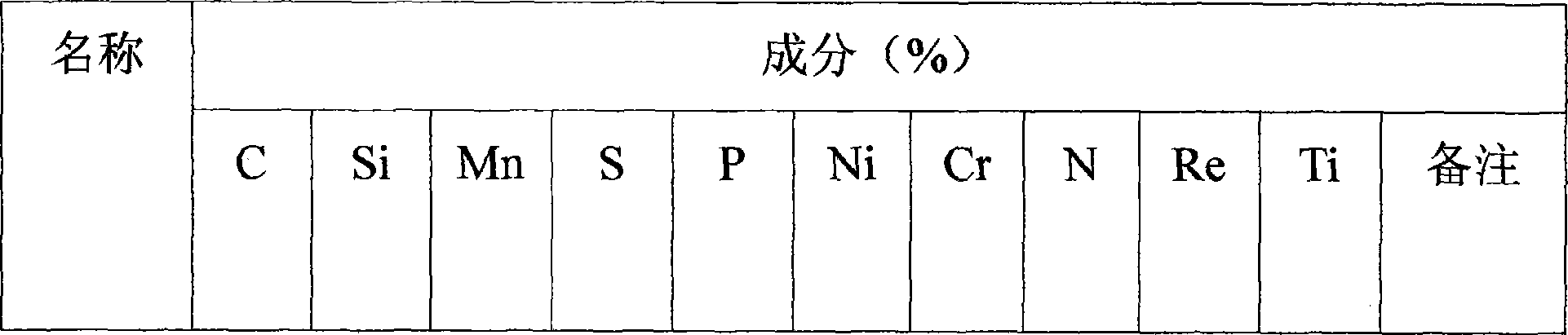 Fluidized bed furnace central drum alloy and production method thereof