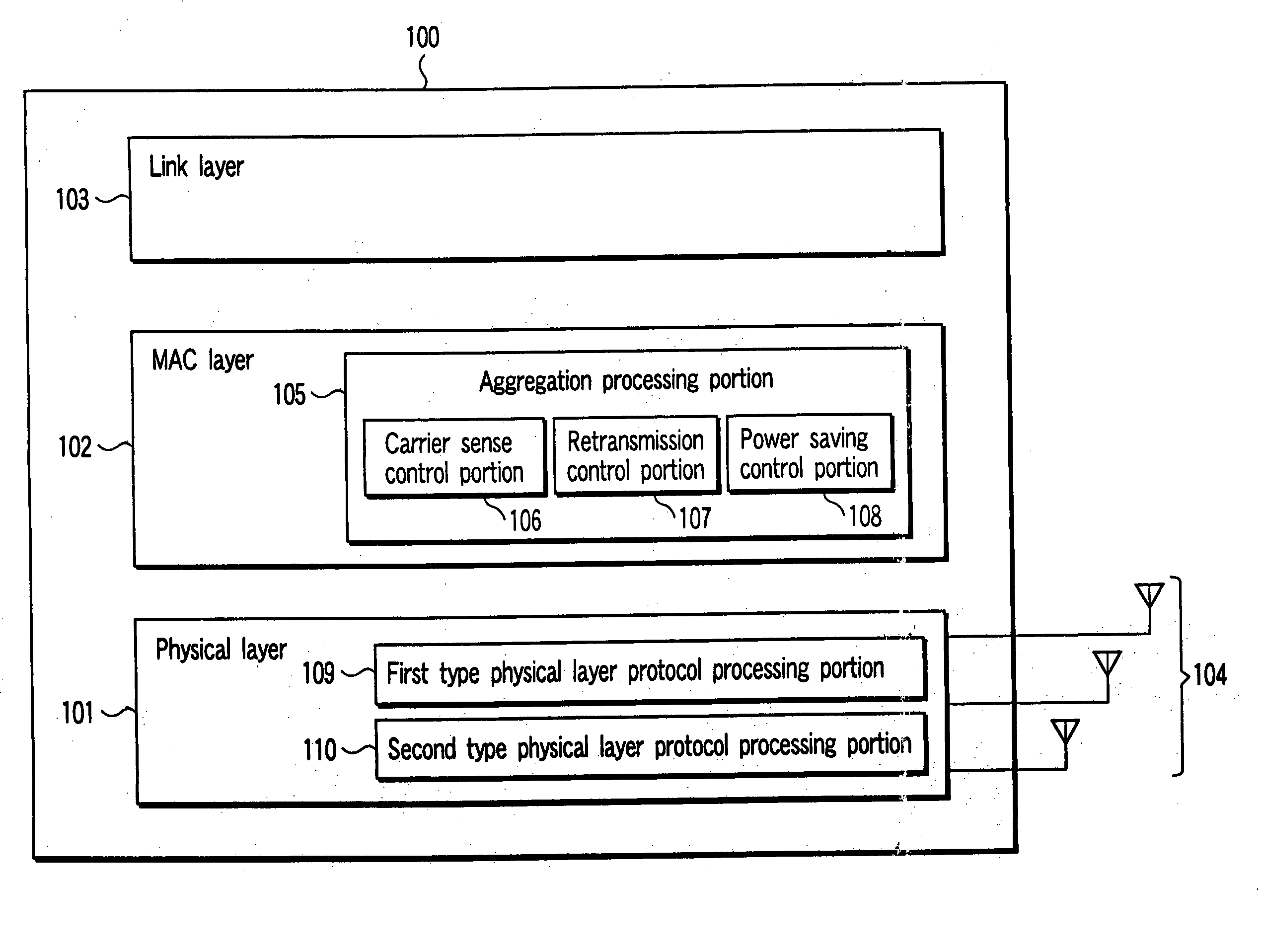 Communication apparatus, communication method, and communication system