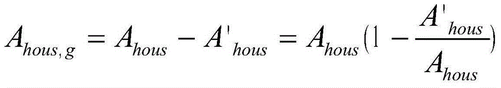 Outdoor sound prediction method based on construction group density