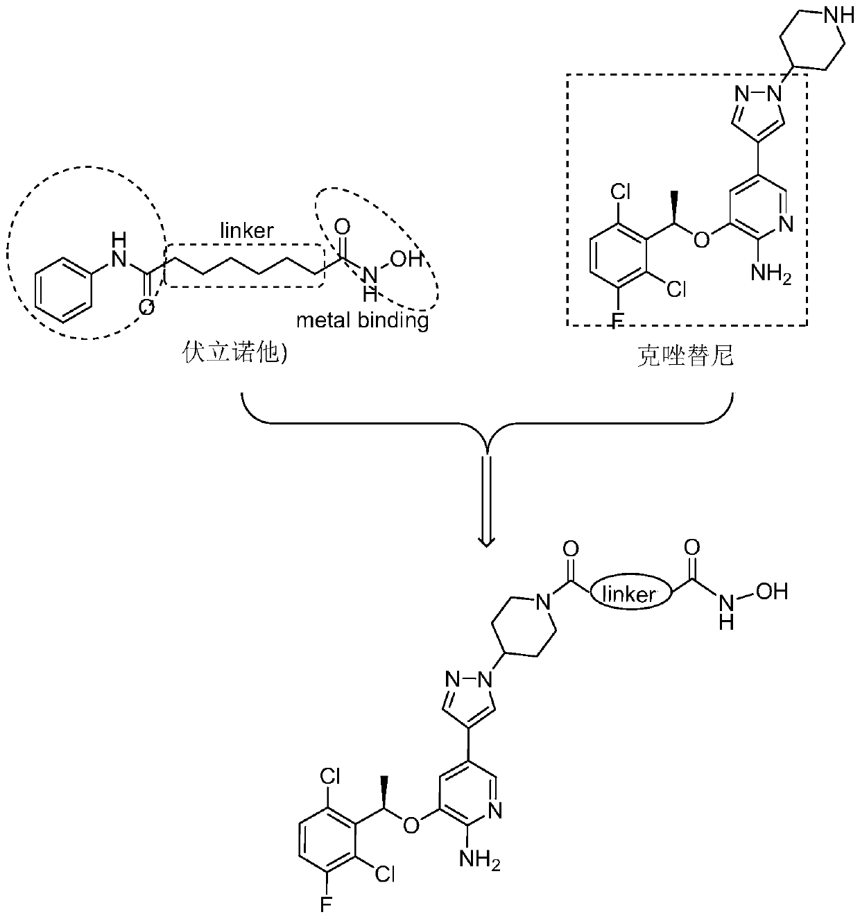 A c-met/hdac dual-target inhibitor based on the structure of crizotinib and its synthesis method and application