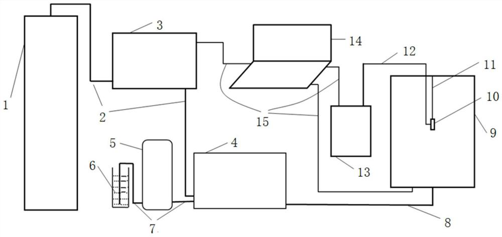 Product quality testing device for different technological heating processes of hot-rolled steel billets