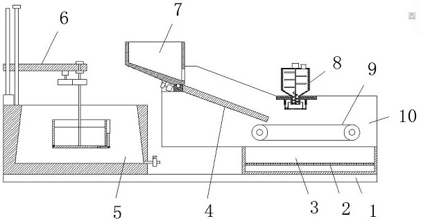 A compound potato chips production line