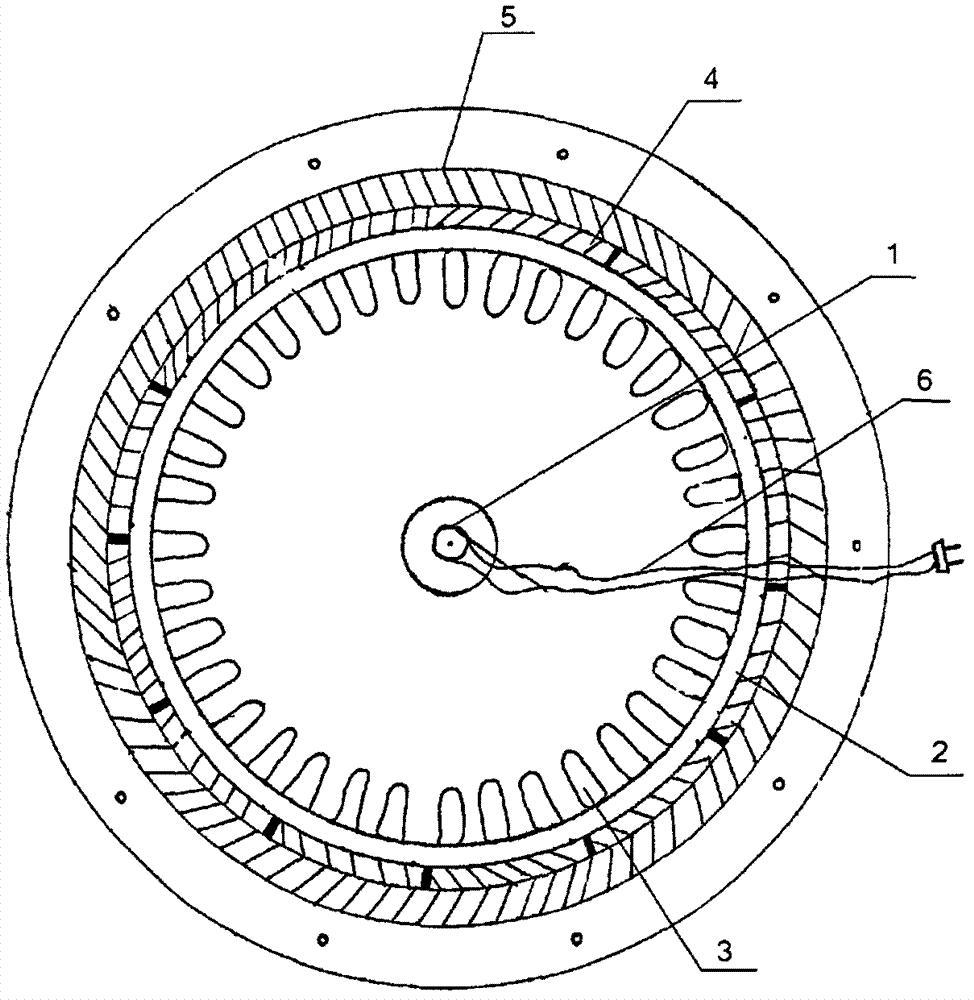 Motor used for electric bicycle