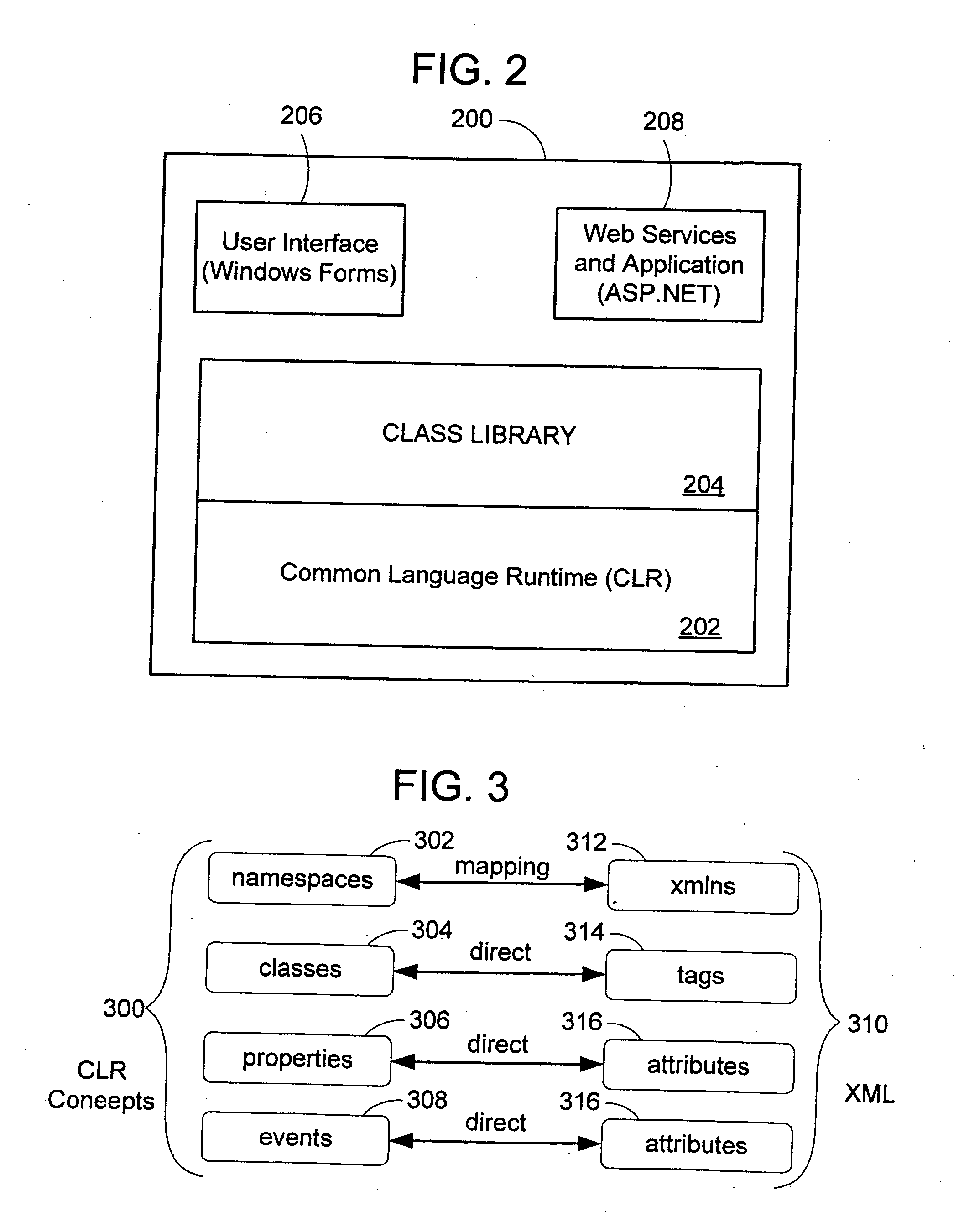 Declarative mechanism for defining a hierarchy of objects