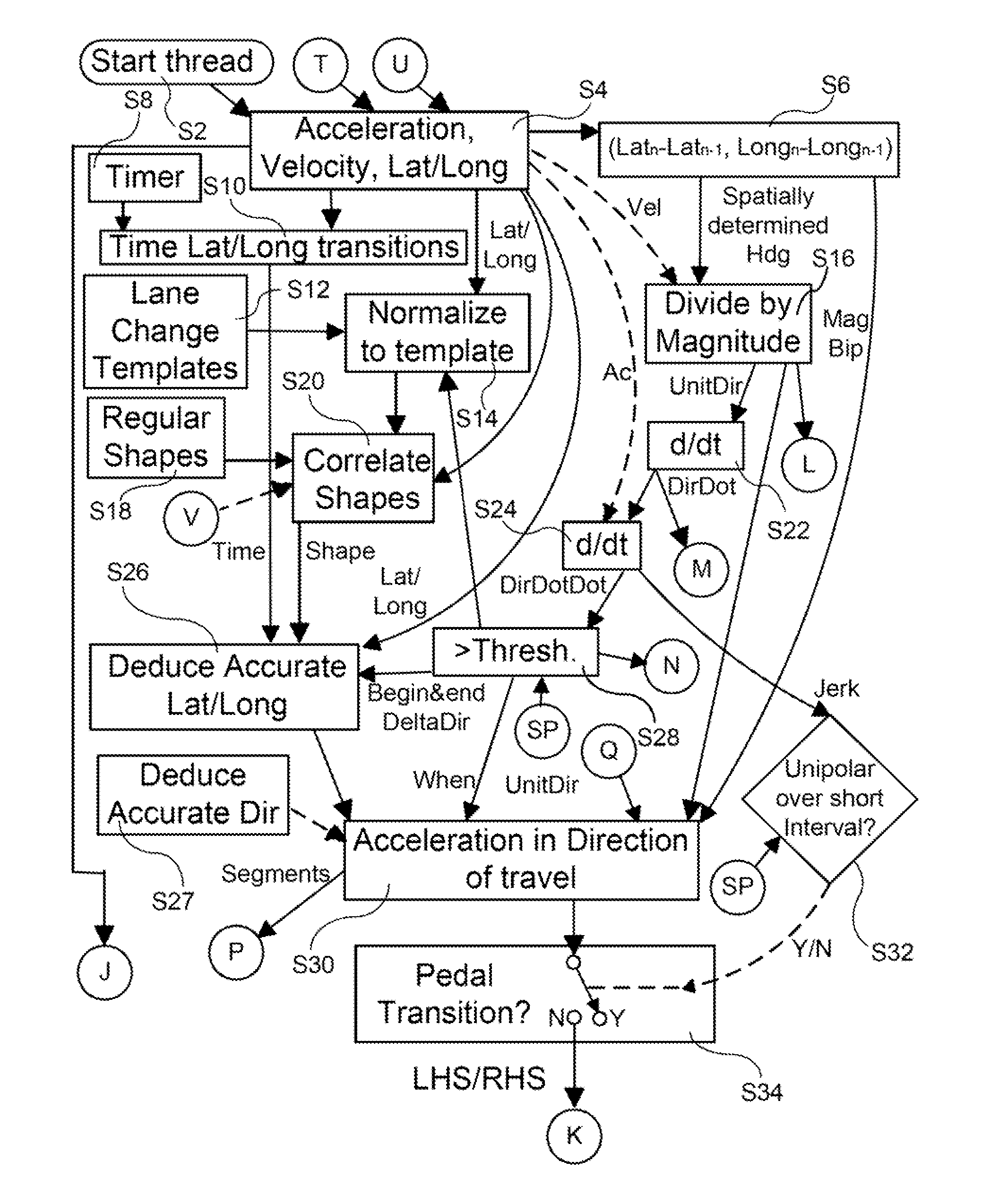 Device and method for disabling mobile devices