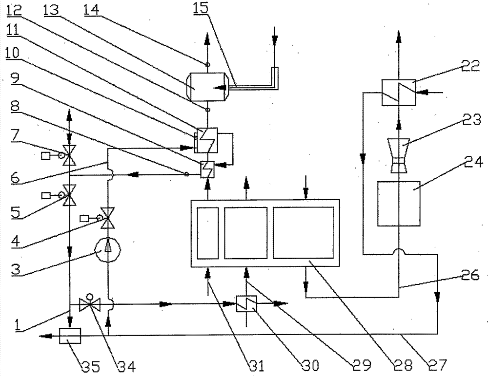 A milling and air conditioning system combined with waste heat utilization and a milling and air conditioning method