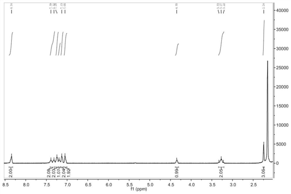 A new class of light-stimuli-responsive styrene compounds and their preparation and application