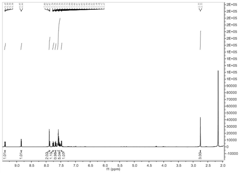 A new class of light-stimuli-responsive styrene compounds and their preparation and application