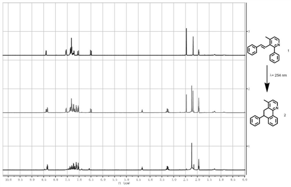 A new class of light-stimuli-responsive styrene compounds and their preparation and application