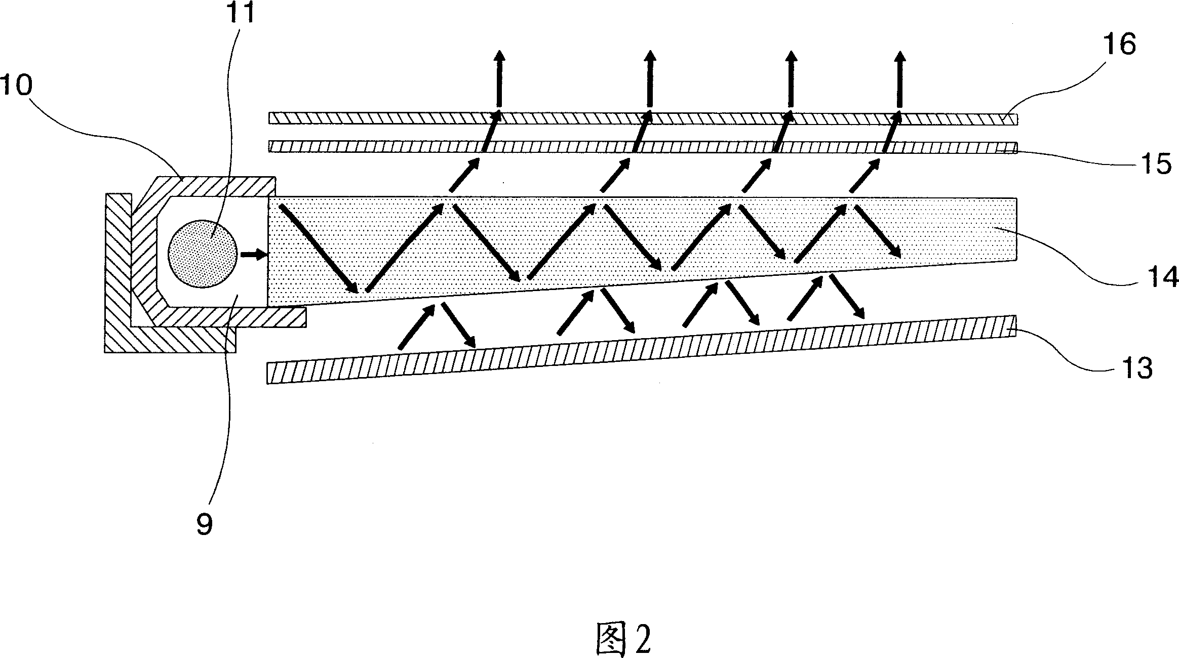 Prism Sheet structure of back light module