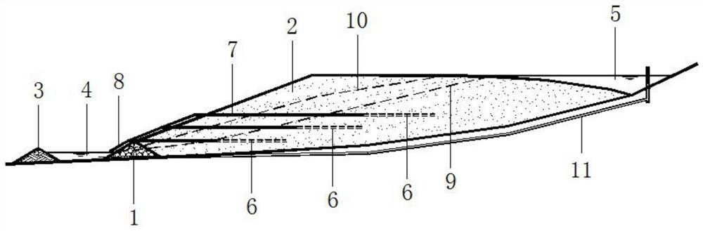 A method for regulating backwater in a phosphogypsum reservoir