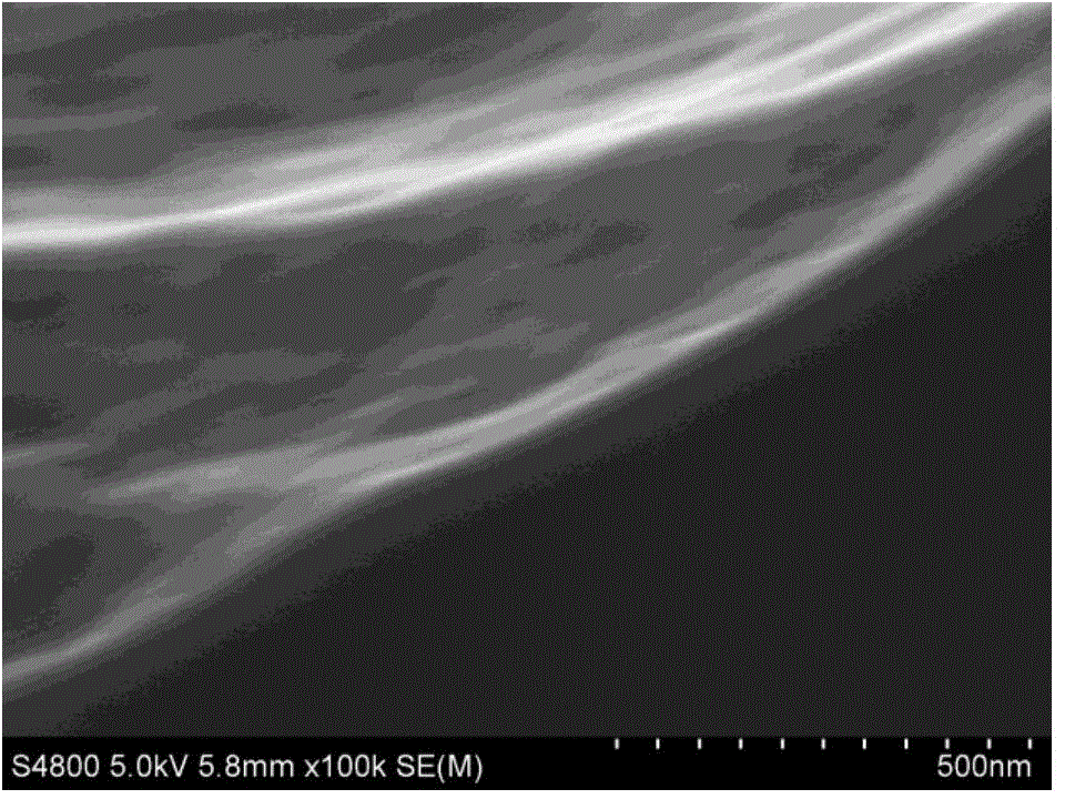 Preparation method of QDs/Si heterojunction composite crystalline silicon wafer having high quantum efficiency