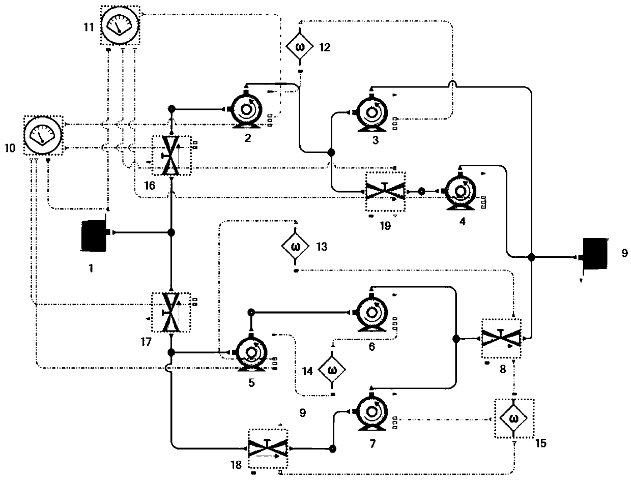 A Feedback Control System for Sewage Pumping Station