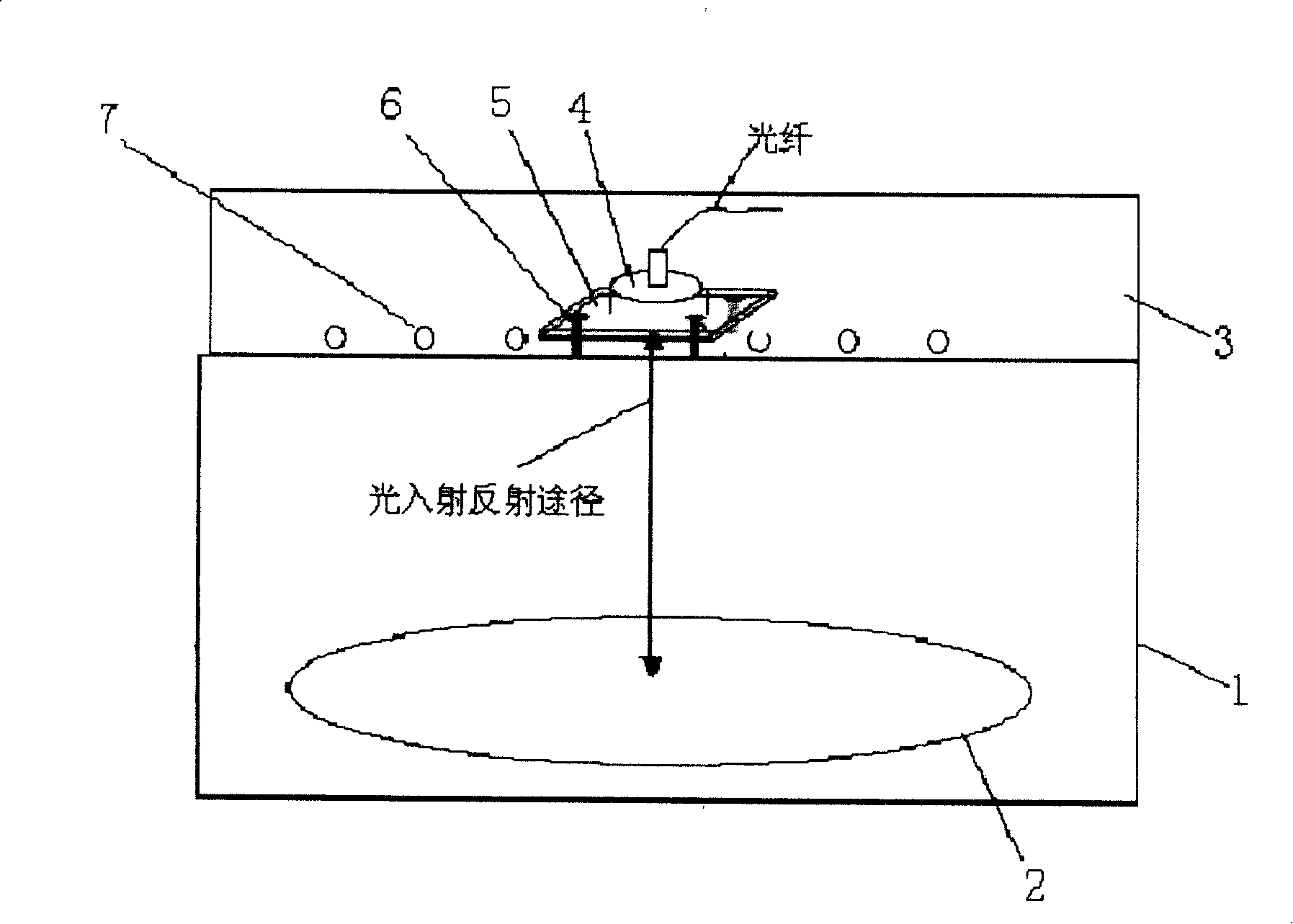 Method for interfering and calibrating light detection device