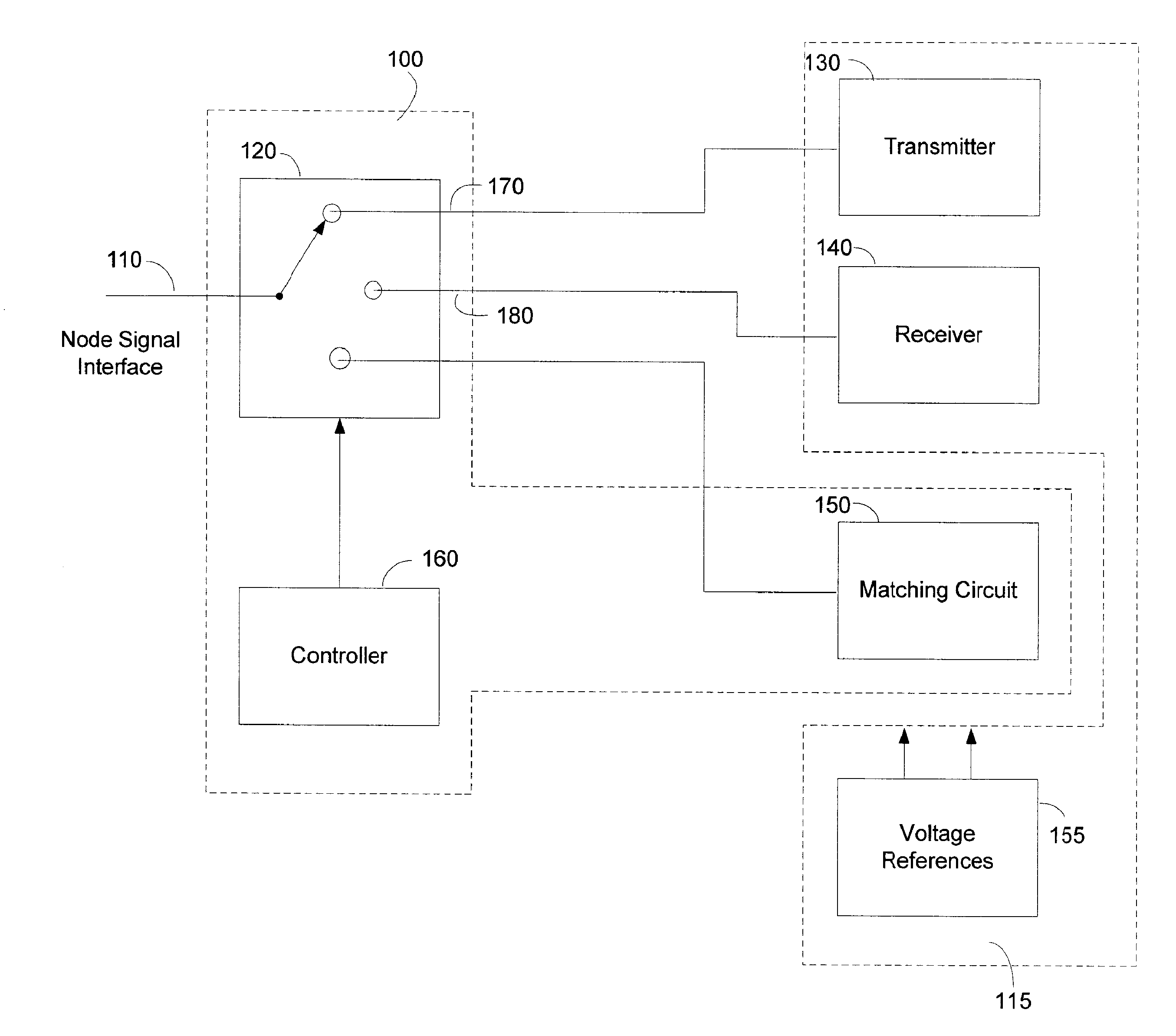 Impedance control for signal interface of a network node