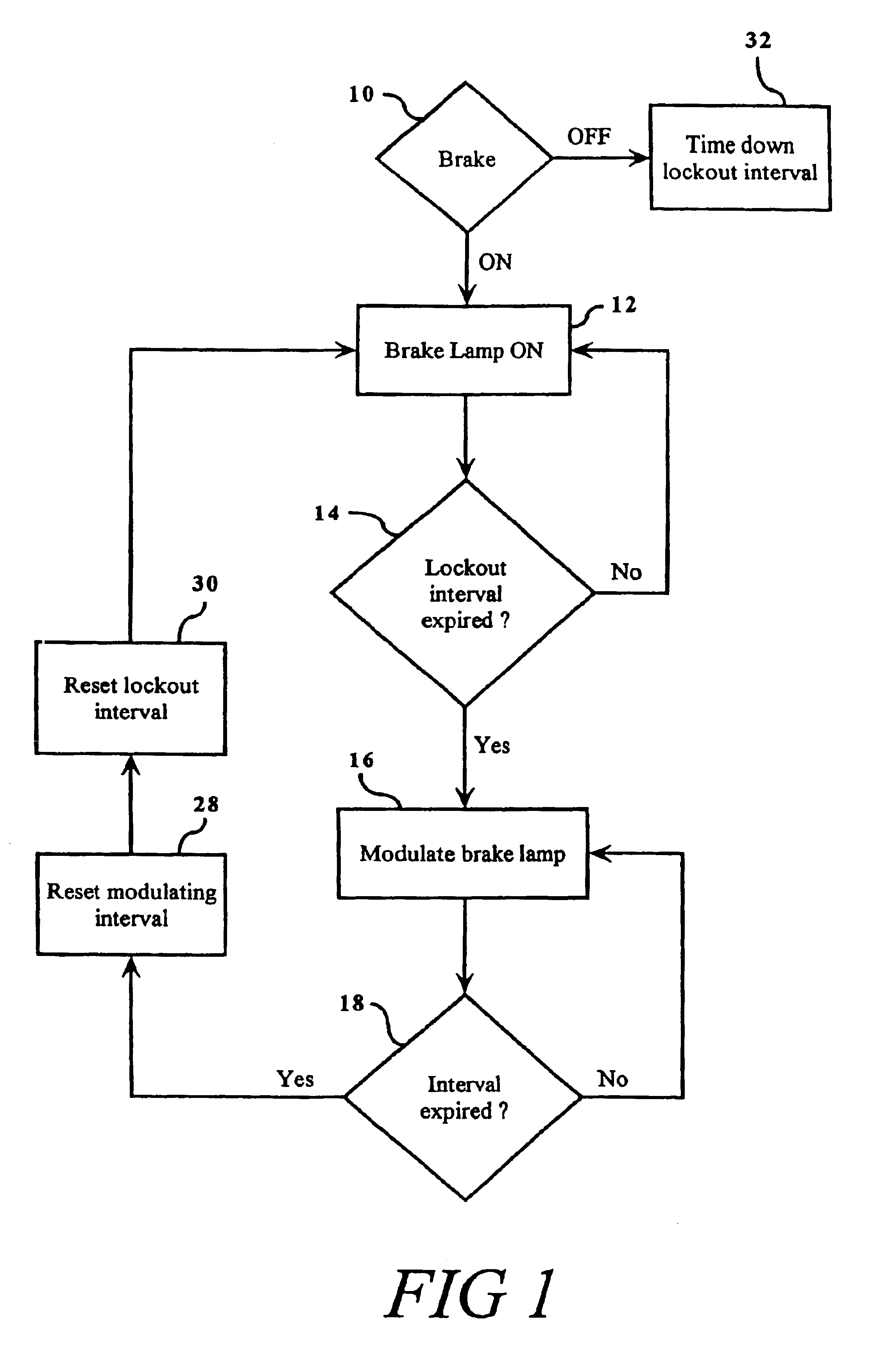 Modulated intensity flasher for vehicle brake light with lockout