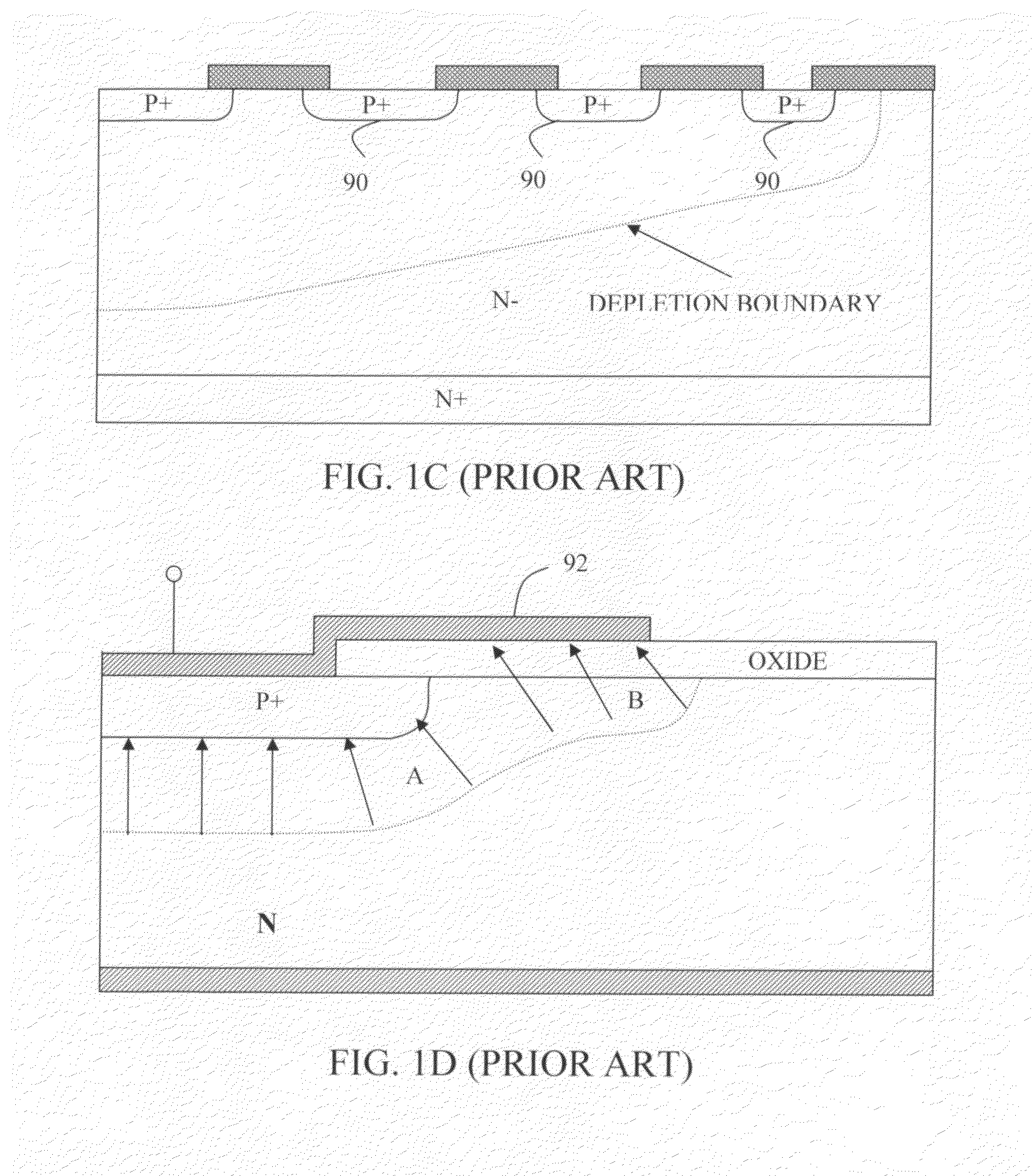 Configuration and method to generate saddle junction electric field in edge termination