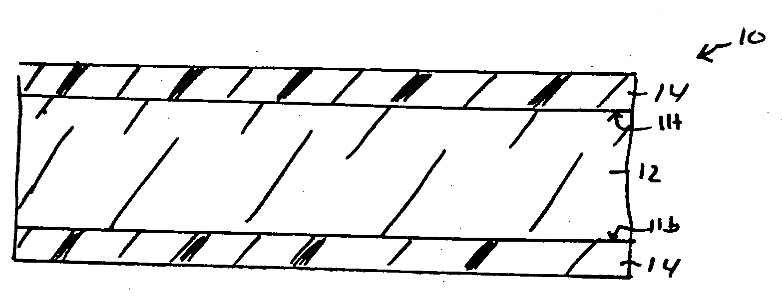 Breathable non-asphaltic roofing underlayment