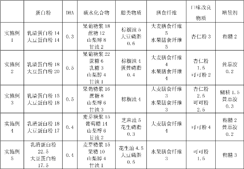 Protein stick and preparation method thereof