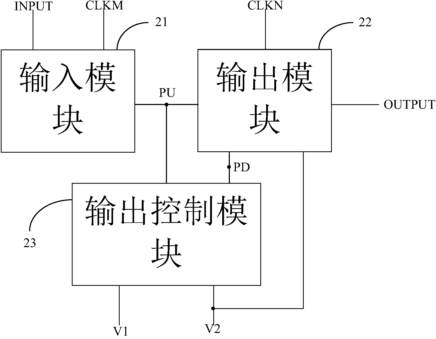 Shifting register unit, grid driving circuit and driving method and display device