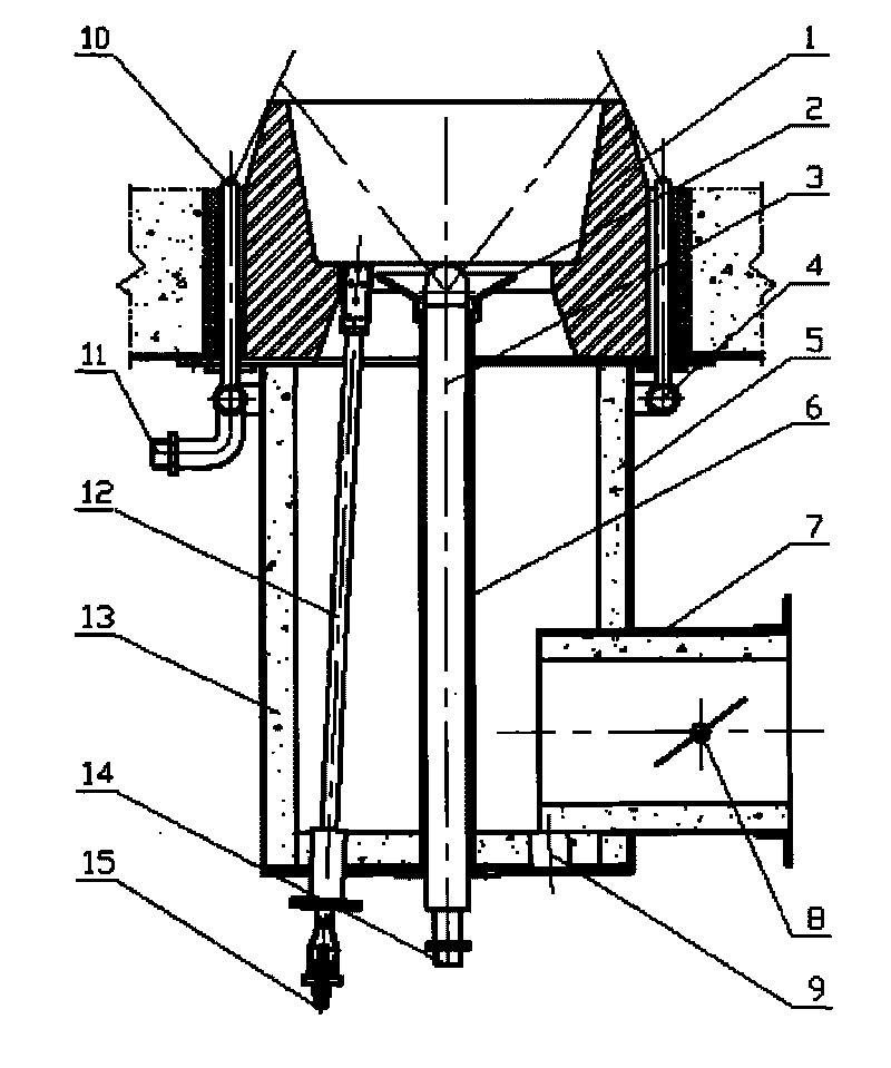 Forced-draft burner and method for regularizing side-combustion high-temperature preheated air of square-box furnace