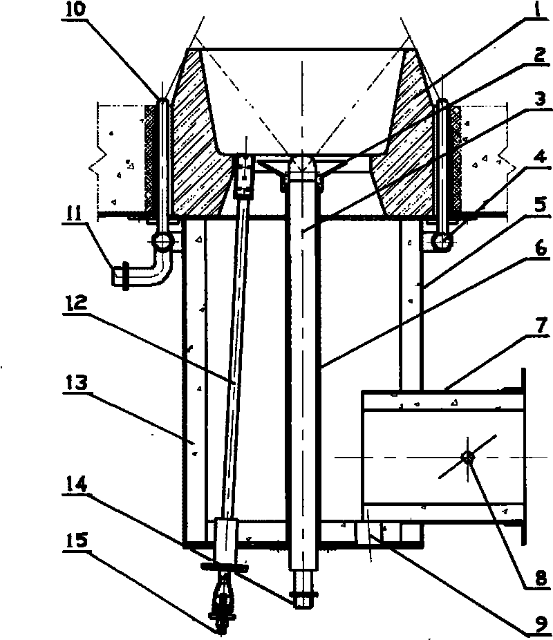 Forced-draft burner and method for regularizing side-combustion high-temperature preheated air of square-box furnace