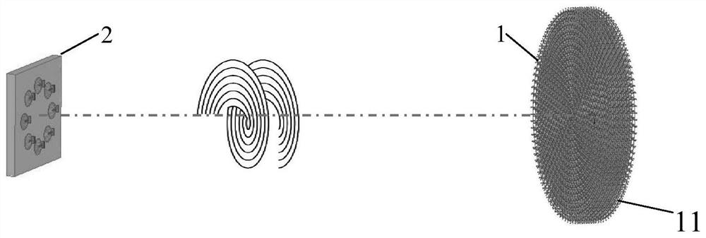 A vortex electromagnetic wave convergence device and wireless communication system